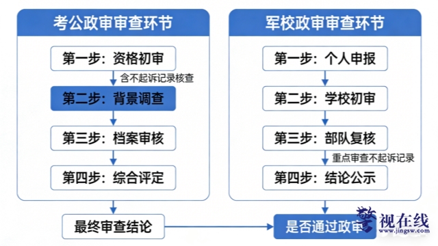 微信图片_20260207113713_1091_15_副本.png 微信图片_20260207113713_1091_15_副本.png